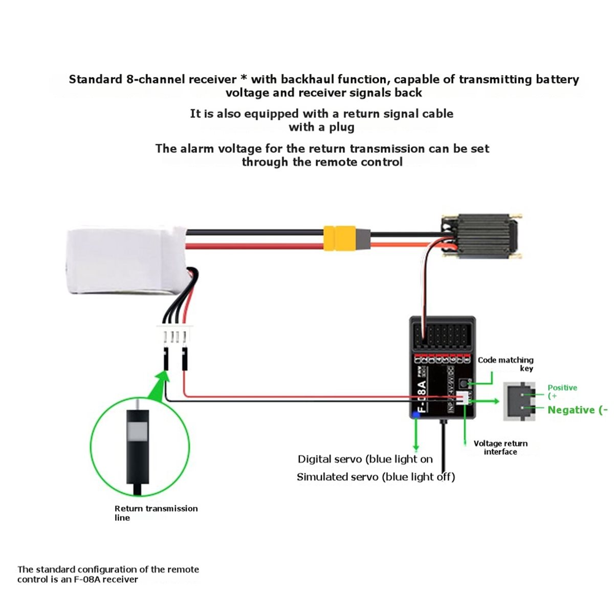 Can buy DS800 2.4Ghz 8CH FHSS  - Car Accessories To Buy recensie en prijs