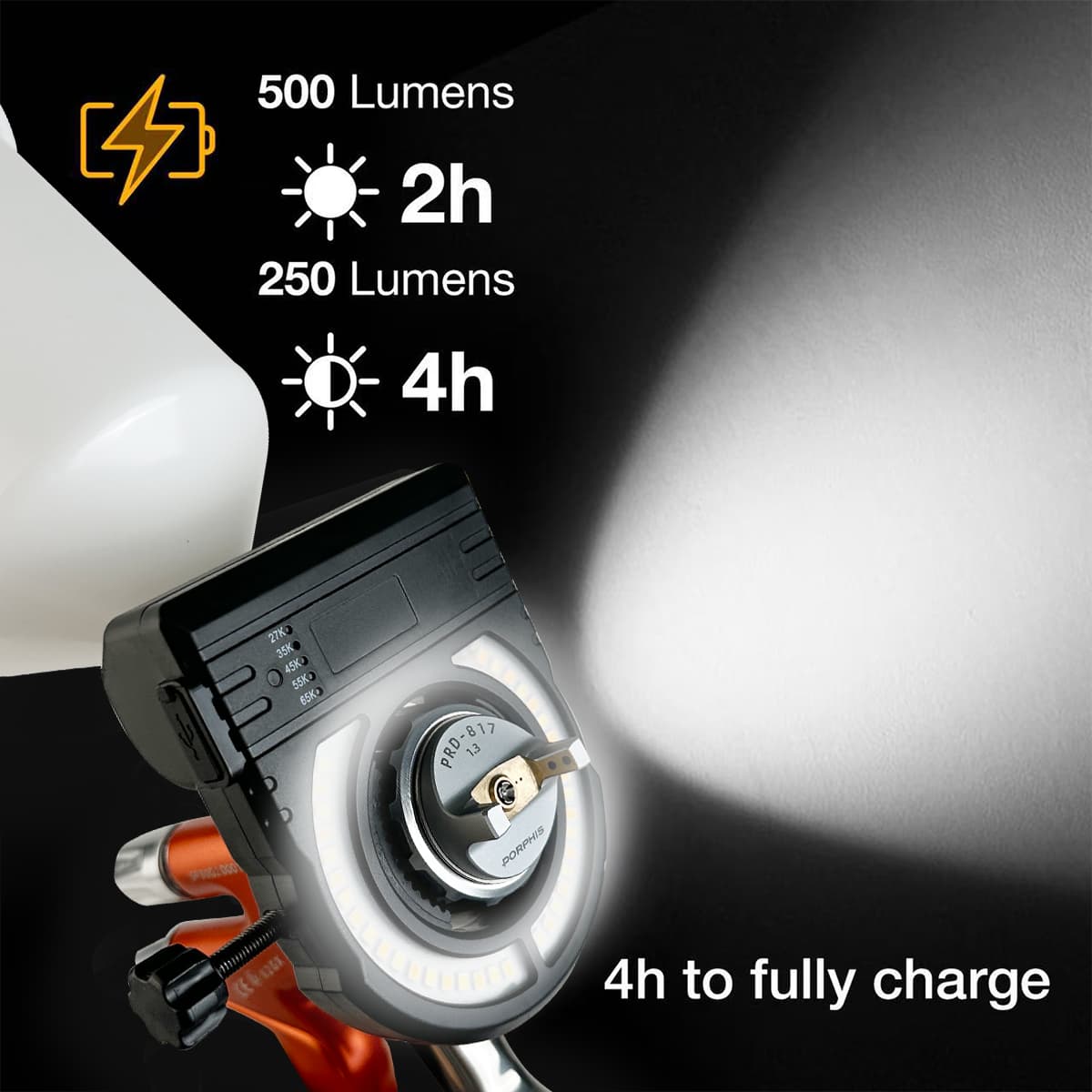 PORPHIS Car Spray Gun Lighting - Car Accessories Workshop recensie en prijs