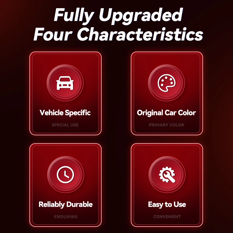 Purpose Vehicle Tool Car Paint - Car Accessories Ertiga recensie en prijs