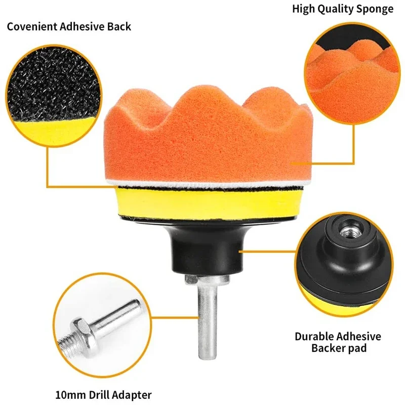 Car Polishing Sponge Pads Kit  - Car Wax Polishing Pad recensie en prijs